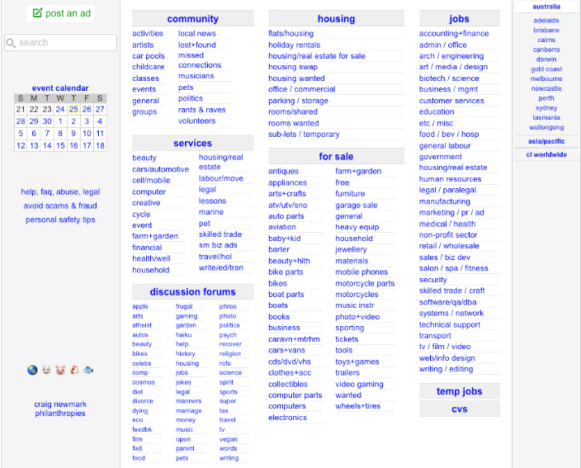 Reason 3: Inadequate Content Strategy